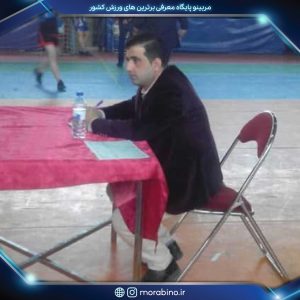 محمد ایزدی پناه