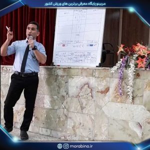 محمود نیکسیمایی